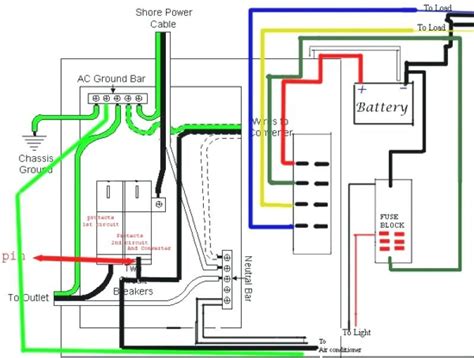 rv shore power wiring diagram easy wiring