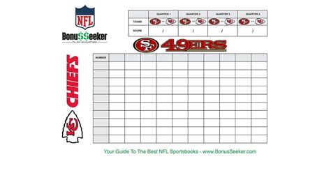 super bowl squares  template chiefs  ers superbowl squares