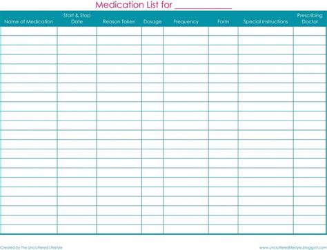 medication list template template business