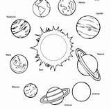 Ausmalbilder Weltraum Planet Jupiter Drawing Malvorlagen Kostenlosen sketch template