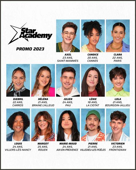 star academy le topic officiel page