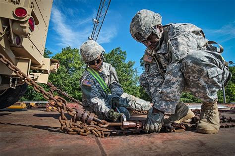 Sustainment Integration The Foundation Of Expeditionary Readiness