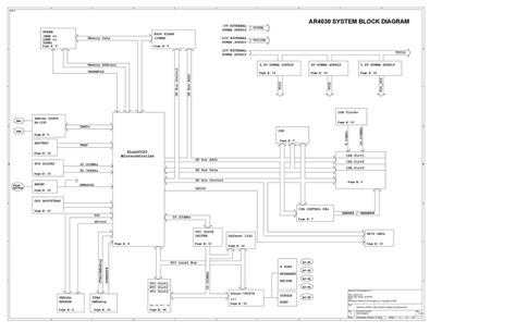 base station wireless access pointrouter block diagram airtegrity wireless