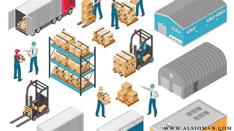 logistics companies  oman cargo services sohar