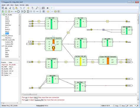 modeling  debugging iec specifications