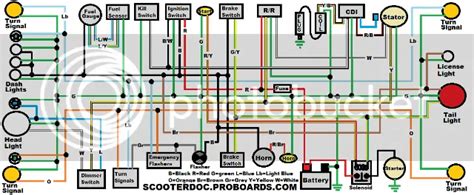 tech crew helix cc  kart wiring diagram