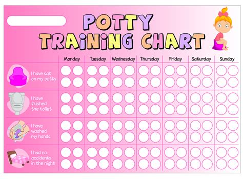 potty training chart printable