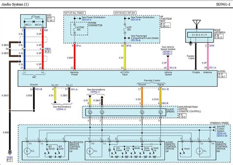 jvc kw mbt wiring diagram jvc kw avbt wiring diagram wiring diagram schemas