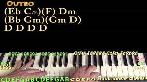 Forward Beyonce Piano Lesson Chord Chart Youtube