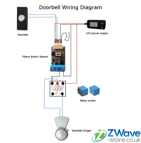 installing  ring pro power kit   existing doorbell ring ring doorbell wiring