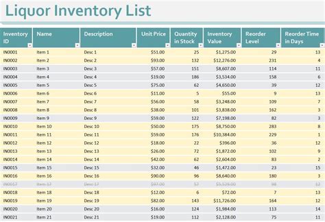 liquor inventory sheet liquor inventory spreadsheet