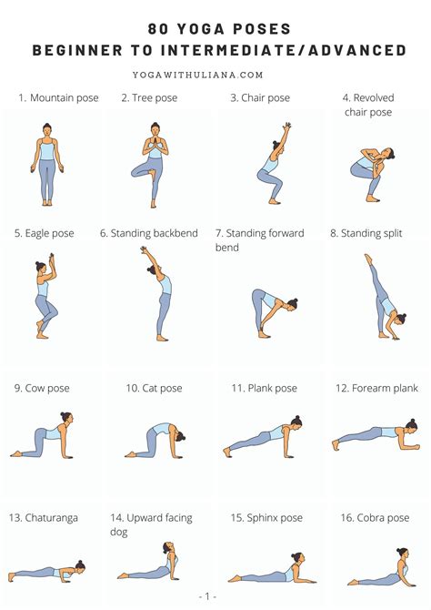 popular yoga poses  beginner  intermediateadvanced