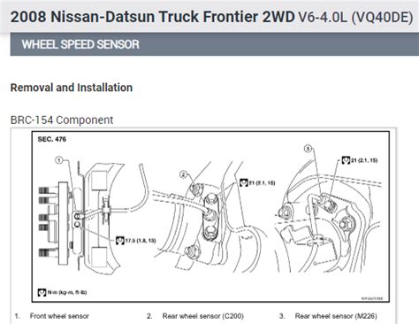 abs  test   nissan frontier     change outt