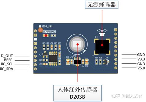 物联网开发板小熊派bearpi开箱评测 知乎