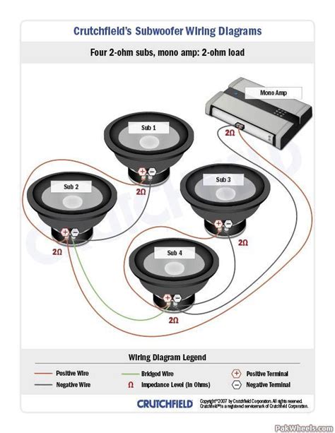 subwoofer wiring diagrams big  upgrade  car entertainment ice pakwheels forums