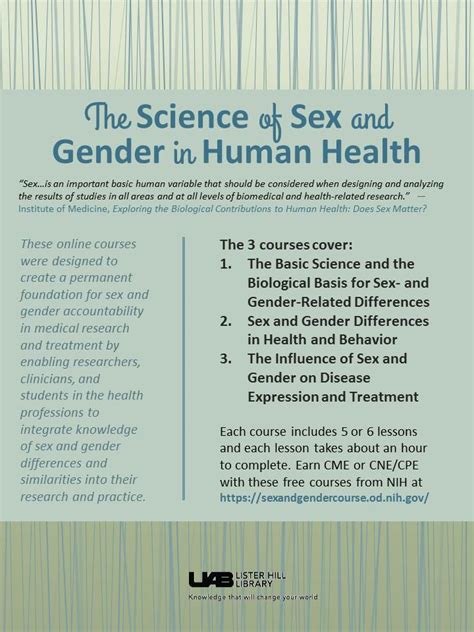 Home Women S Health Resources Research Guides At University Of