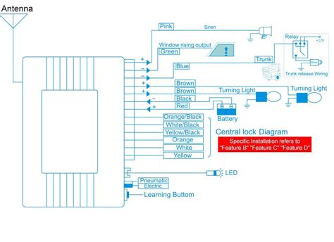 lanbo keyless entry wiring diagram wiring diagram