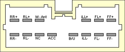 clarion pm  pinout  wiring  oldpinoutsru