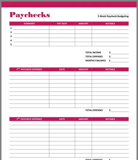 pin  rhonda simmons  pay check budget paycheck budgeting