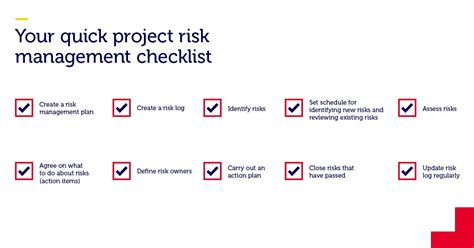Project Risk Management How To Manage Risk In Your Organisation