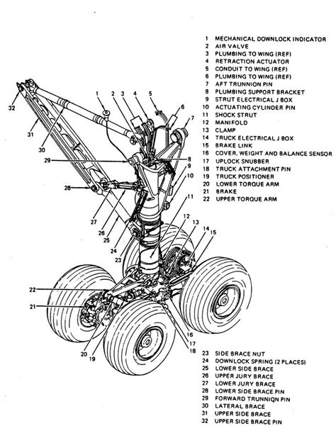 landing gear drawings  outlines