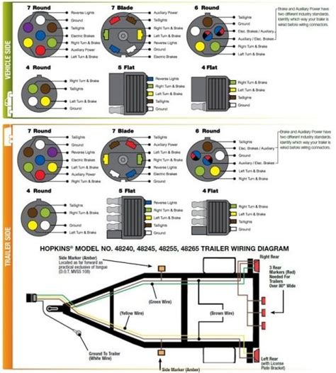 wiring diagram   trailer         modified