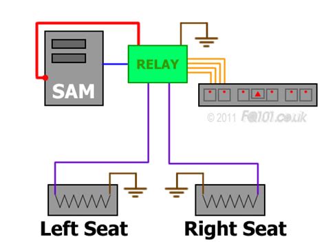 installing heated seats