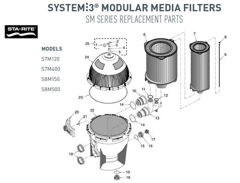 sta rite system  modular media sm series filter parts