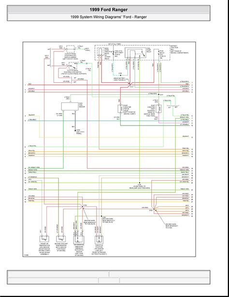 diagram  ford ranger wiring diagram color mydiagramonline