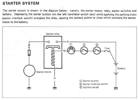suzuki lt wiring diagram diagramwirings