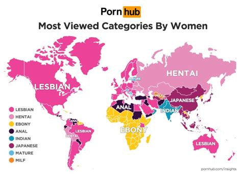 pornhub says mexican women watch the most porn in the
