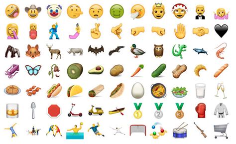 New Emoji Coming To Iphone In Ios 10 First Look At The