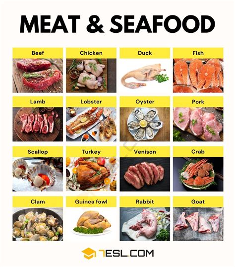 types  meat list  meats  amazing benefits esl types  meat meat fresh basil