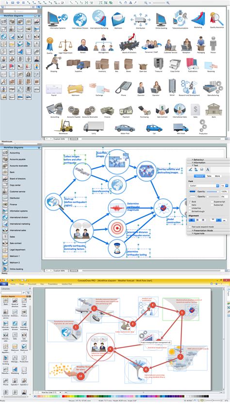 workflow diagram examples hr management software flowchart software