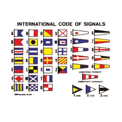 complete set international code  signals  brass snaps rings flagcentercom