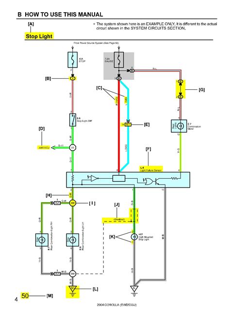 diagram  toyota corolla wiring diagram mydiagramonline