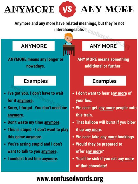 anymore vs any more how to use anymore or any more in english