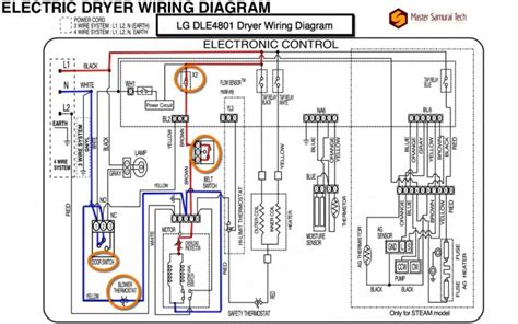 wire dryer schematic wiring diagram wiring diagram dryer plug wiring diagram wiring diagram