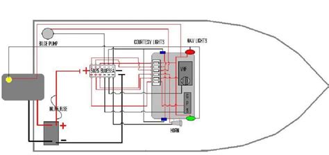 wiring  boat   schematic    wire size  coolfishing