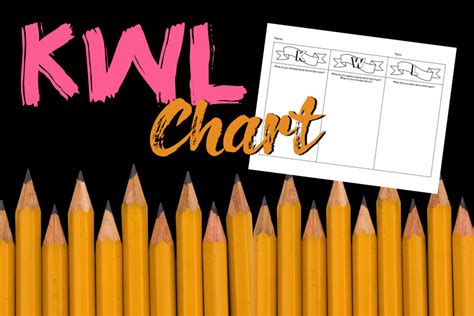 kwl chart template  printable