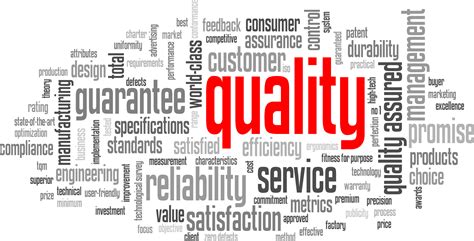 importance  quality assurance importance  software testing