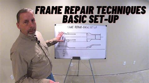 understanding frame repair  basic set  youtube
