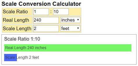 scale conversion calculator convert measurements   scaled size