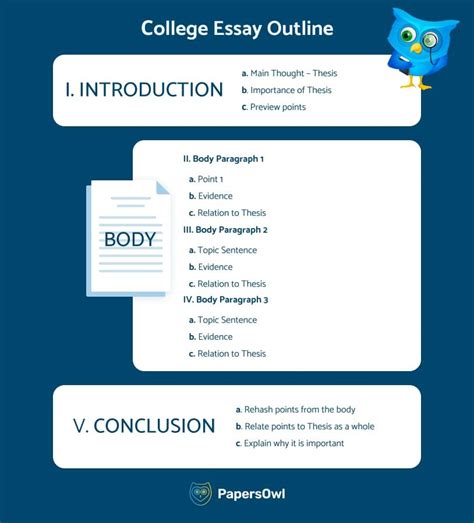 start college essay examples   start  college essay