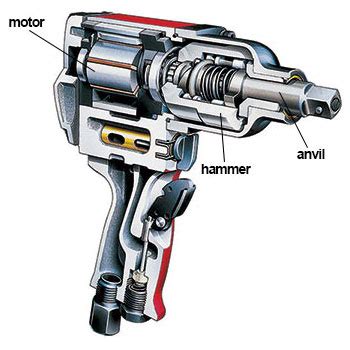 impact wrench information impact wrench sales mdi