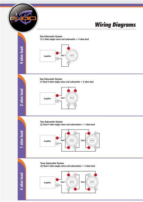 subwoofer wiring diagrams  diagram dual  ohm gooddy org  subwoofer wiring subwoofer
