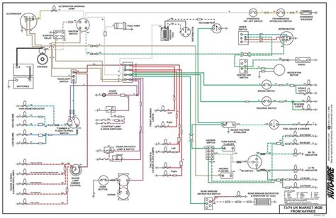 model  wiring diagram electrical schematic model