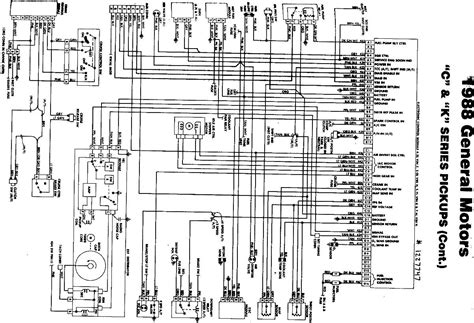 diagram  chevy truck tbi wiring diagram mydiagramonline