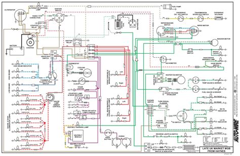 mgb coil wiring diagram wiring diagram vrogueco