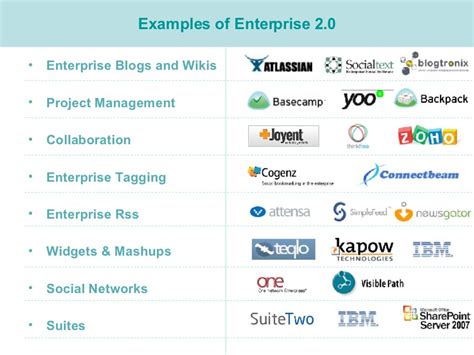 examples  enterprise  enterprise